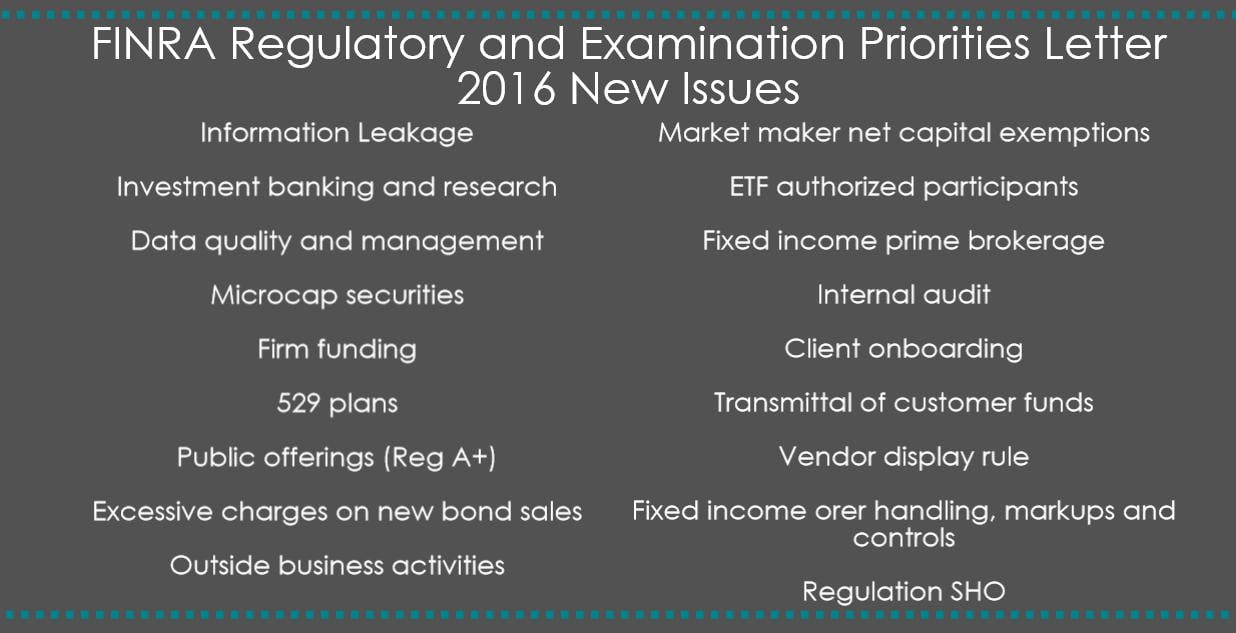 FINRA 2016 NEW ISSUES Grey(1)