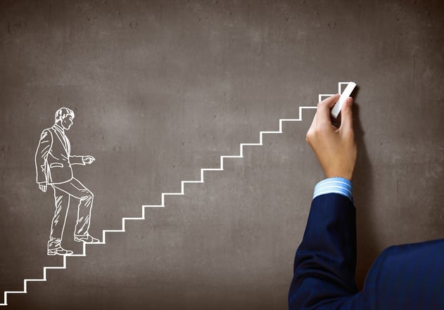assessing risk